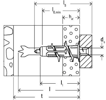 Kołek do płyt GK DUOBLADE 4.5x40 mm (10 szt.) - 3