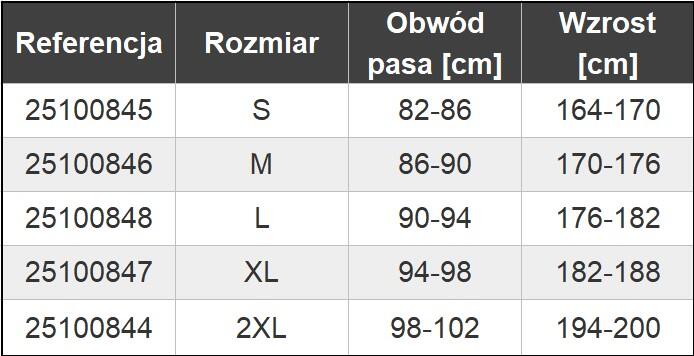 Płaszcz przeciwdeszczowy Cloudburst NEO rozm. 3XL - 2