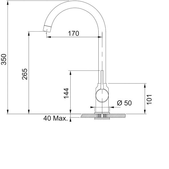 Bateria kuchenna Franke Pola chrom - 2