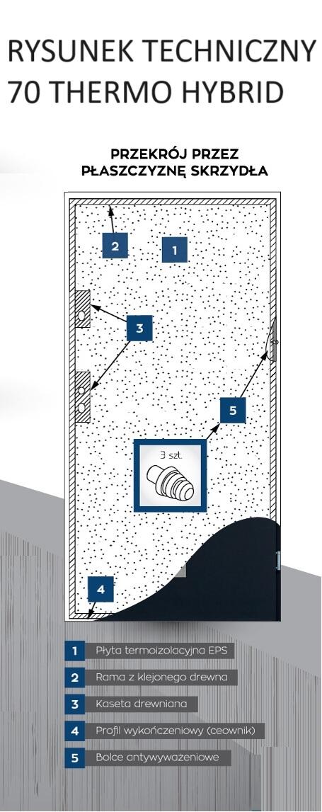 Drzwi zewnętrzne Arctic antracyt 90 lewe - 2