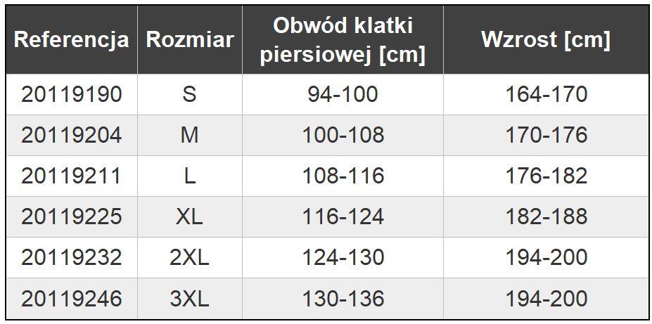 Kurtka robocza ocieplana żółta NEO 81-710, rozmiar 2XL (58) - 3