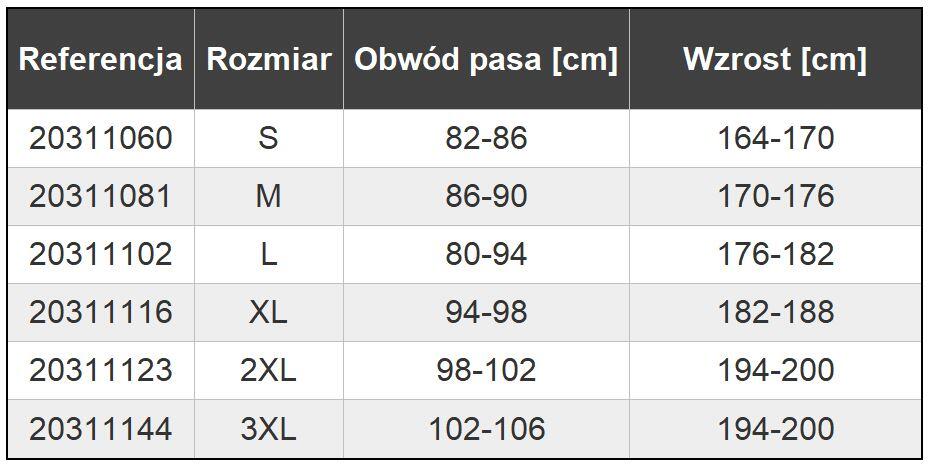 Spodnie robocze DENIM 81-229 NEO, rozm. 3XL (58) - 3