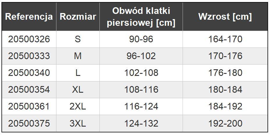 Kurtka robocza ocieplana żółta OKER Högert, rozm. L (52) - 4