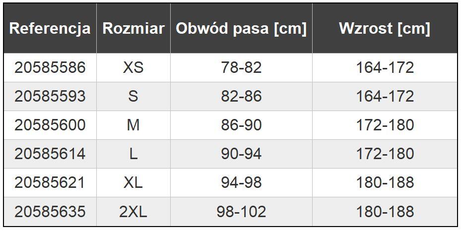 Bermudy robocze SUNJOBA Rica Lewis, rozm. S (40) - 4