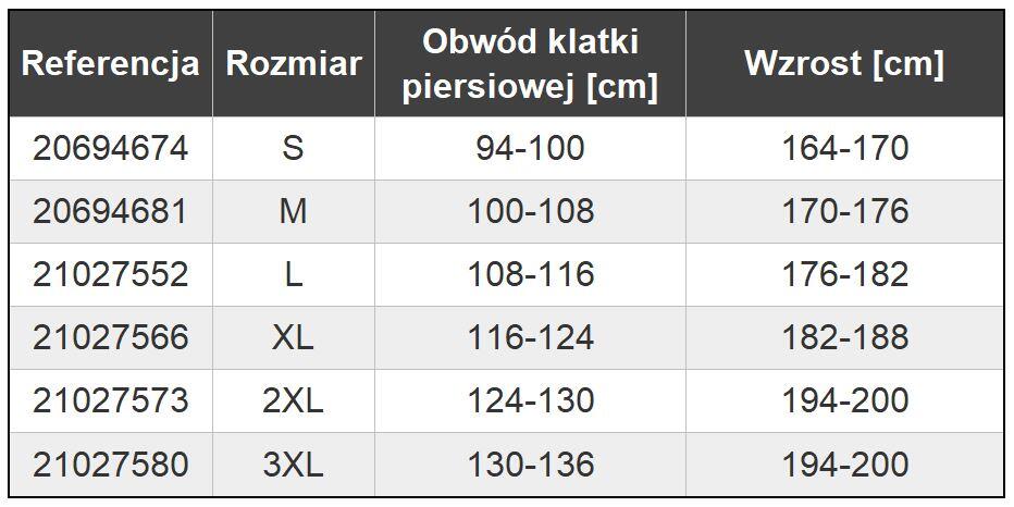 Kurtka robocza zimowa 81-575 NEO, rozm. XL (54) - 3