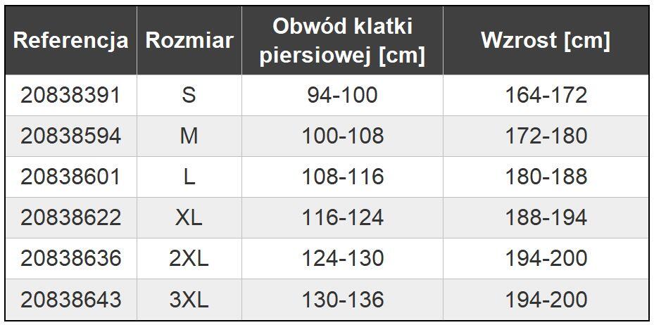 Koszula robocza flanelowa 81-545 NEO, rozm. 2XL (56) - 3