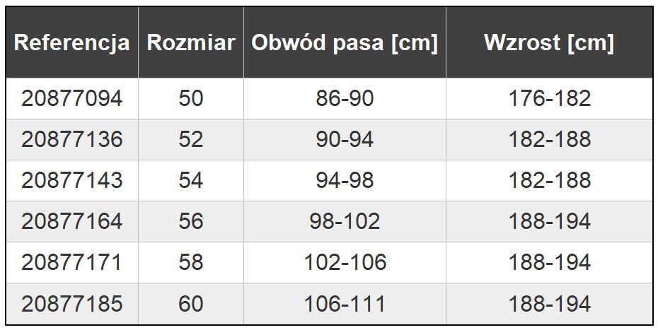Spodnie robocze DAYBORO morski Cerva, rozm. 50 - 2