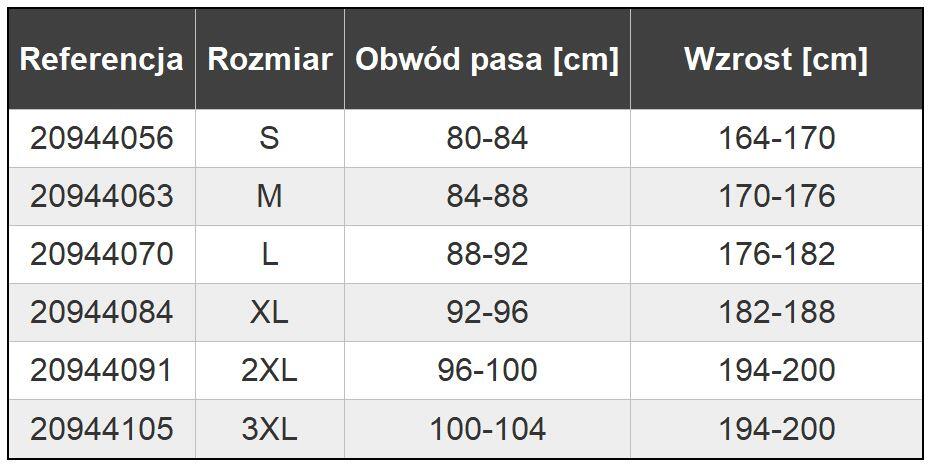 Spodnie robocze z paskiem 81-325 NEO, S (48) - 4