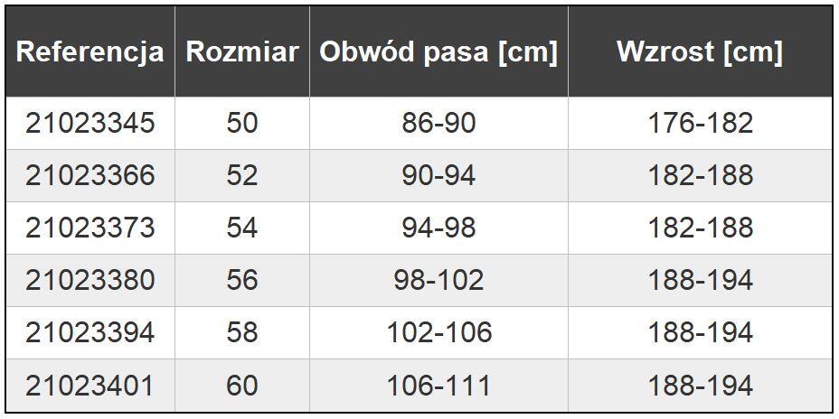 Ogrodniczki robocze DAYBORO Cerva, rozm. L (52) - 2