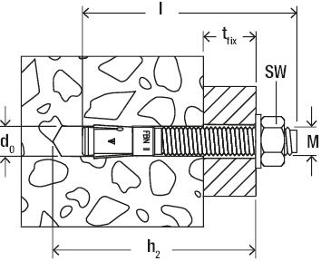 Kotwa sworzniowa FBN II 11232 - 2