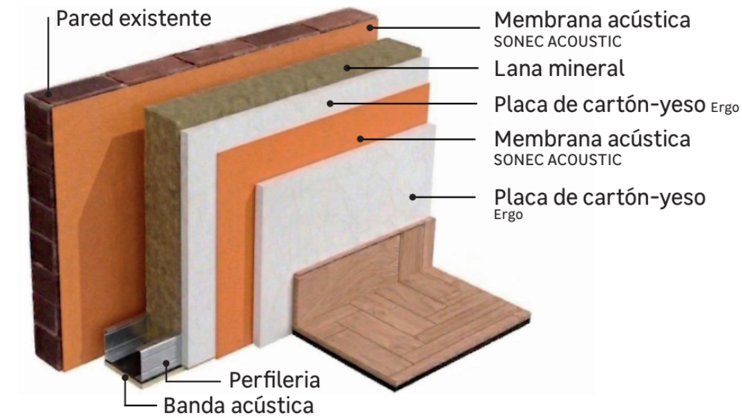 06-Sistema-de-reducción-acústica-para-paredes-B-01.png
