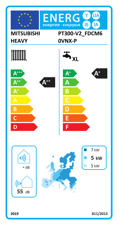 Etiqueta energética
