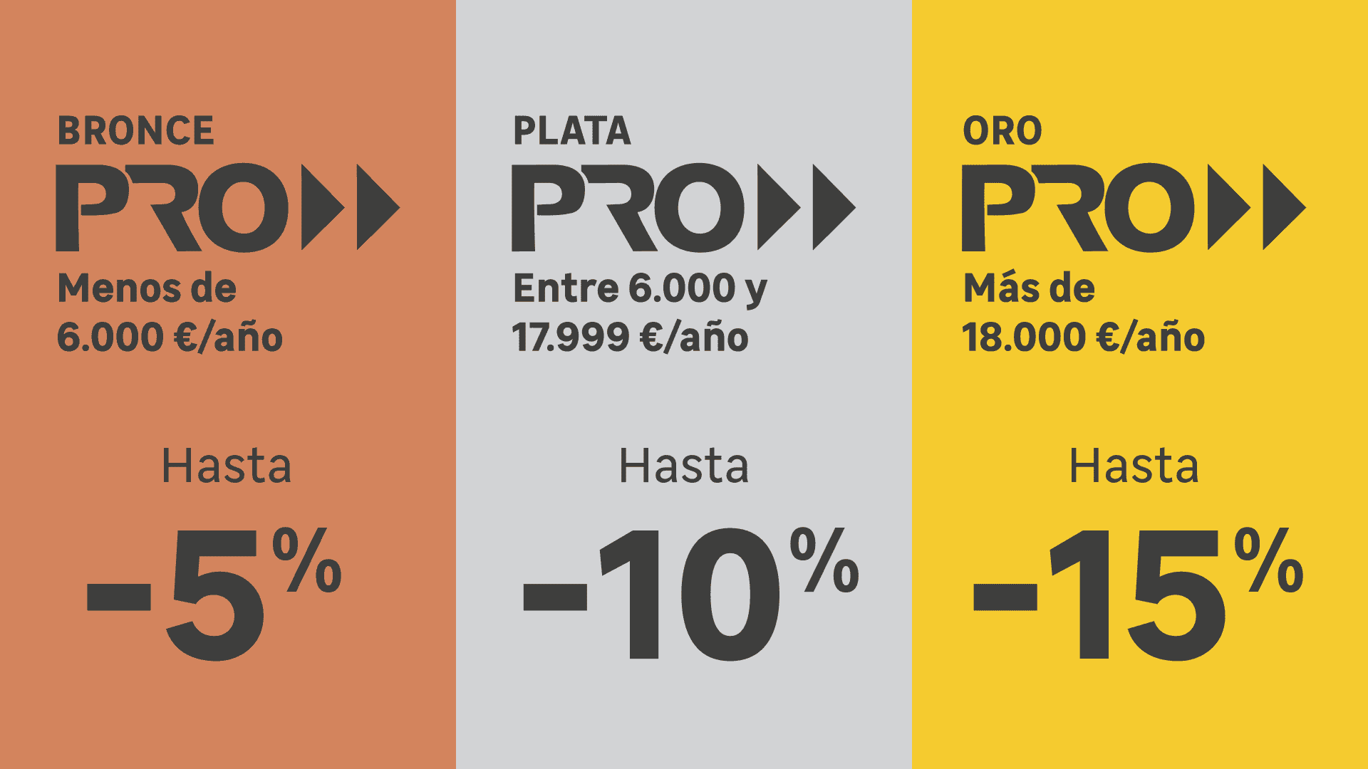 pro-abril26-oro-plata-bronce-1920x1080-v2.png
