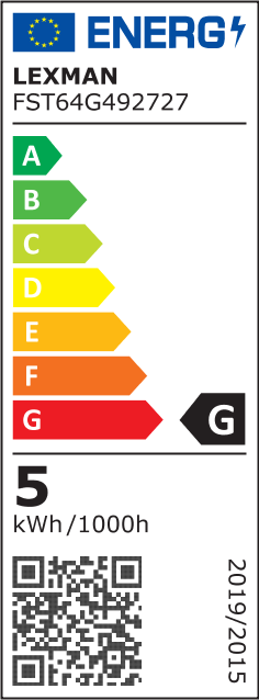 Etykieta energetyczna
