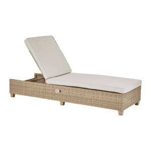 Bain de soleil Medena automatique 199x70cm Leroy Merlin Les bons plans des petits projets avant l'été