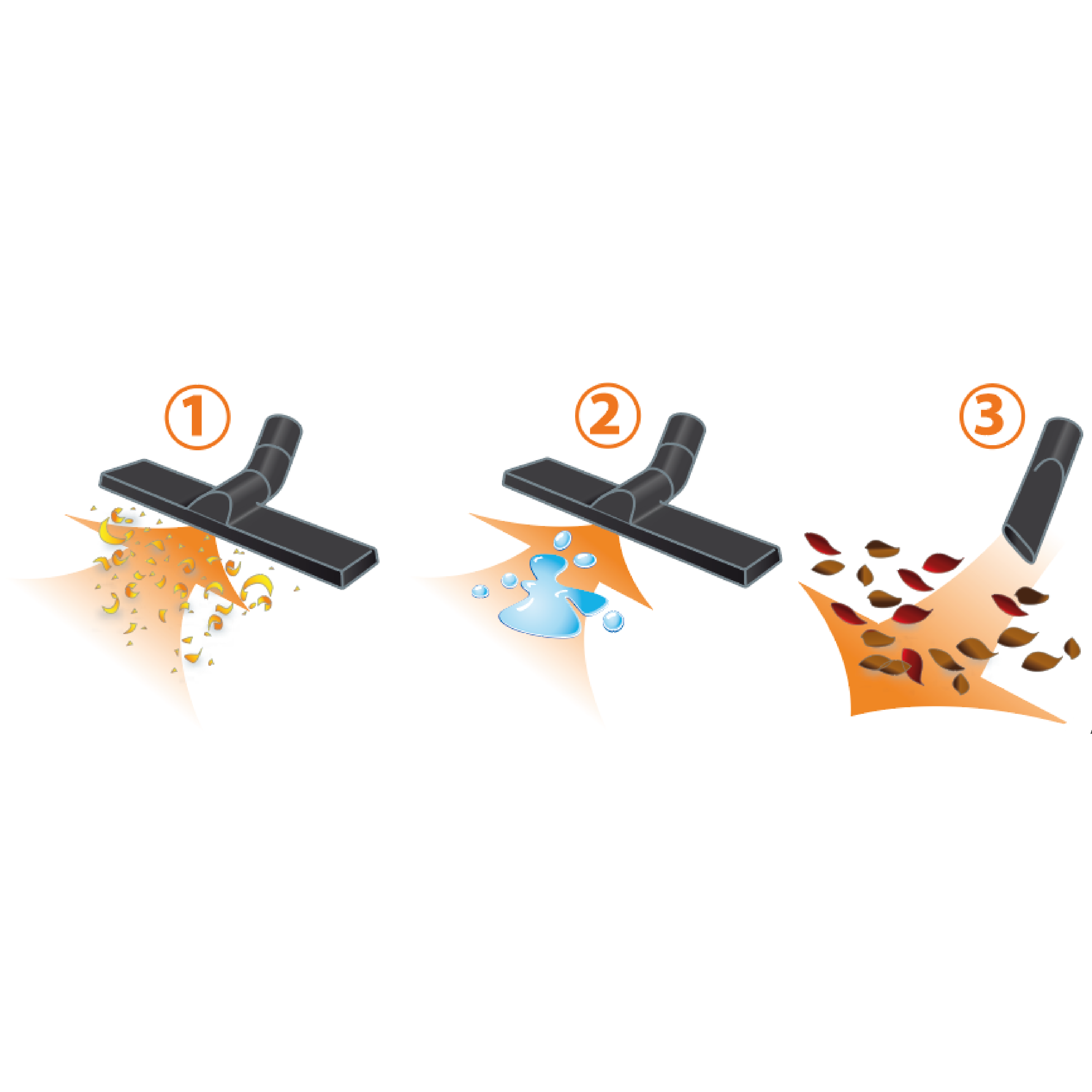 Aspirateur eau et poussières DEXTER, 17 kPa, 30 l - 6