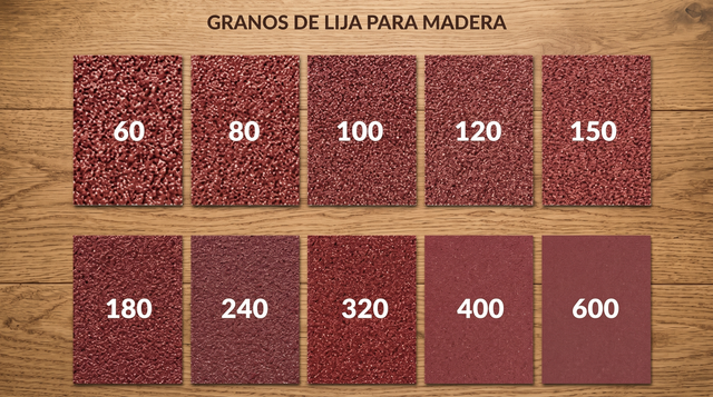 grano de lija