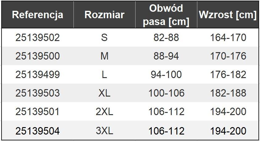 Ochronne spodenki elastyczne czarne REETZ L (52) - 3