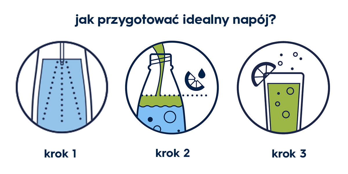  - 3