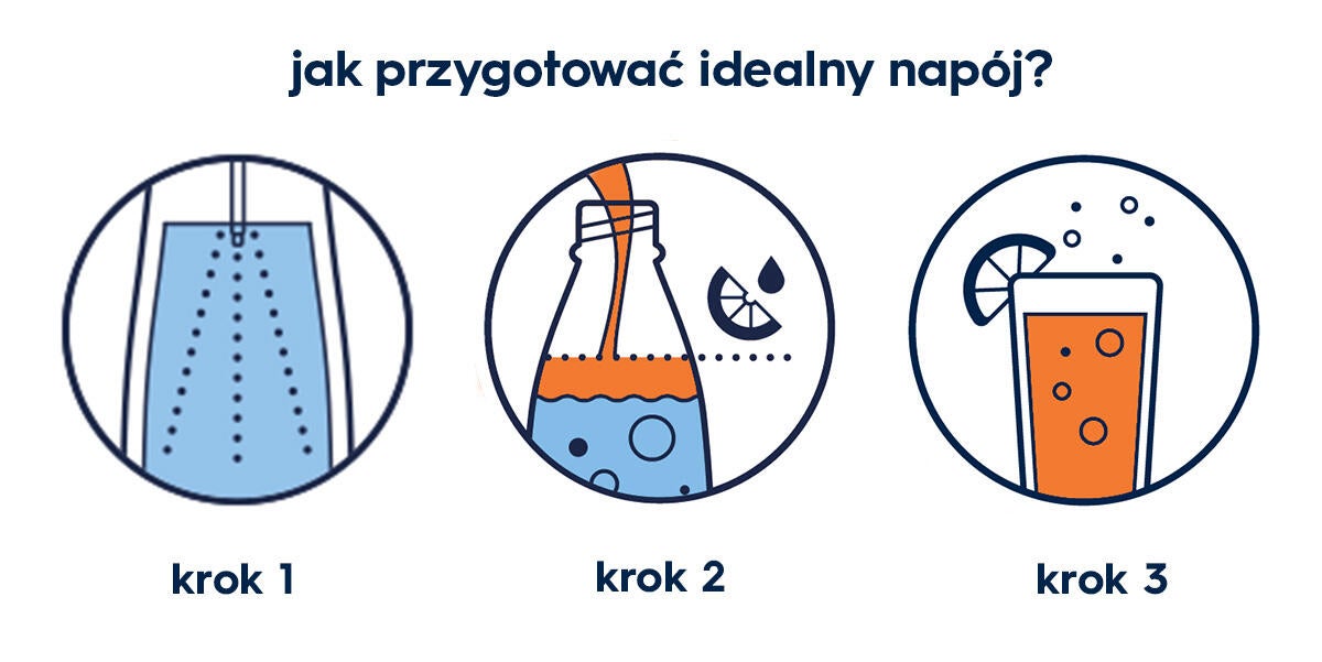  - 3