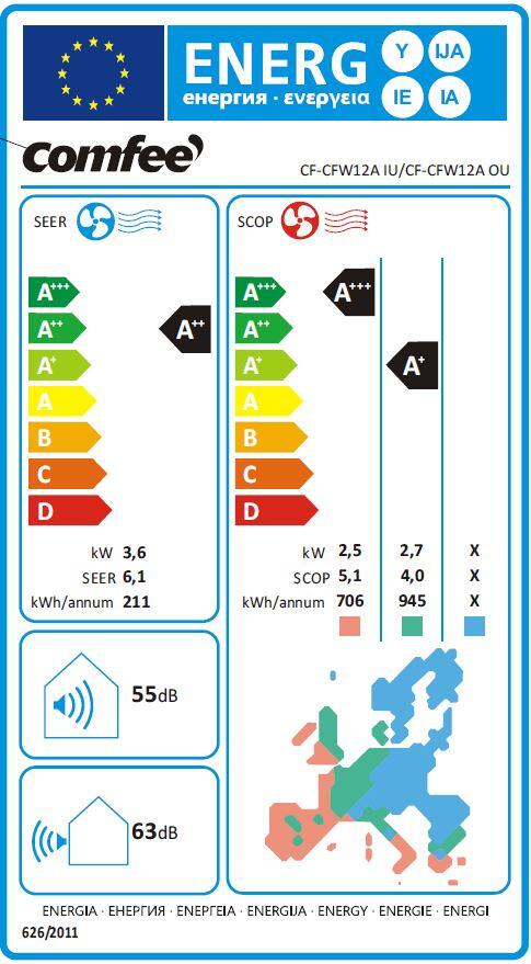 Unità interna condizionatore COMFEE 24000 BTU inverter WIFI A++/A+ serie CFW - 6