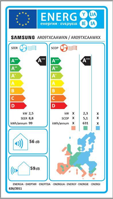 Condizionatore a muro monosplit SAMSUNG WindFree Elite classe raffreddamento A+++ - 7