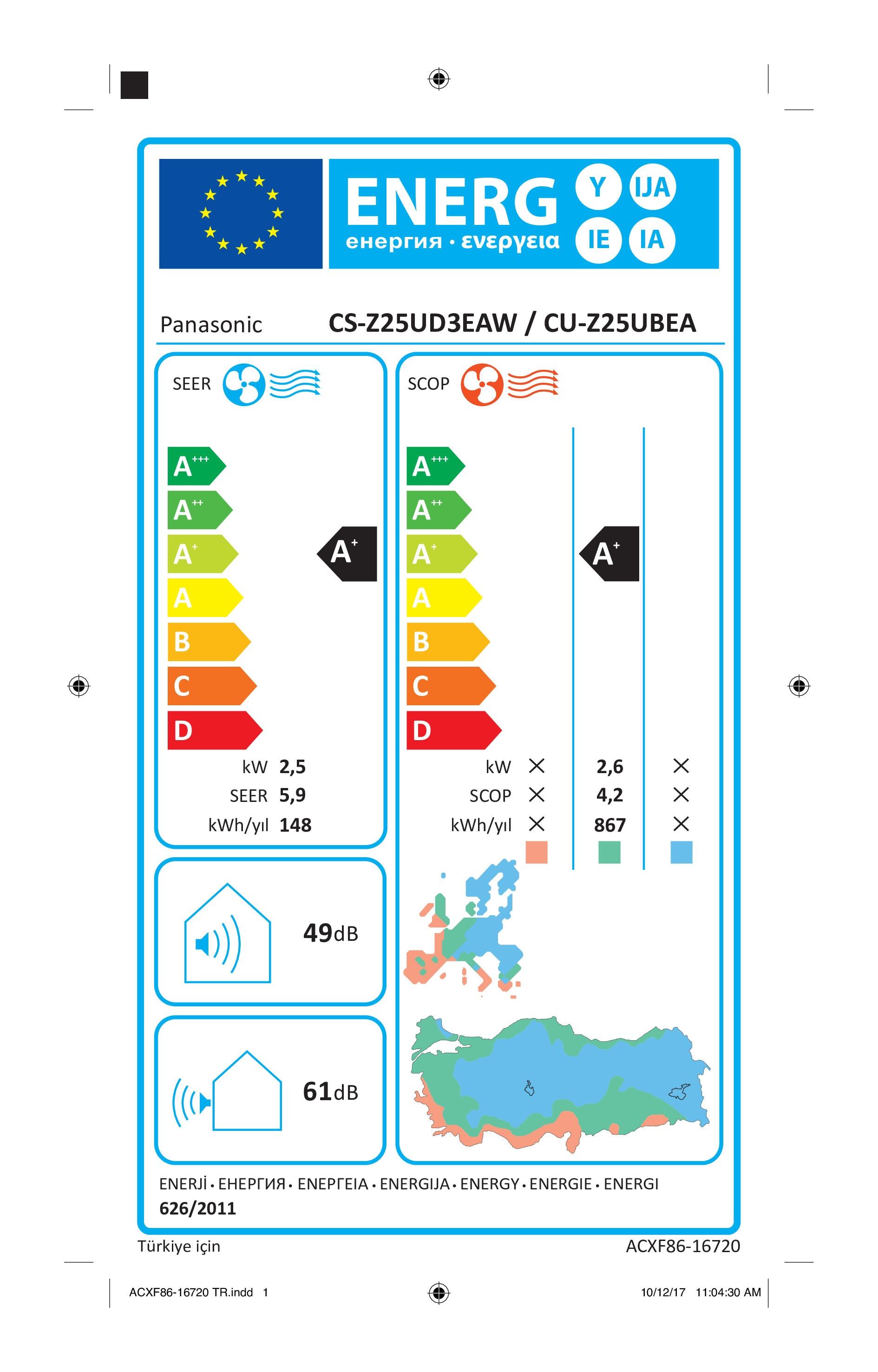 Unità interna condizionatore PANASONIC 9000 BTU serie CS-Z25UD3EAW - 2