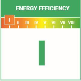 Termostato PERRY ad espansione c/spia bianco - 2