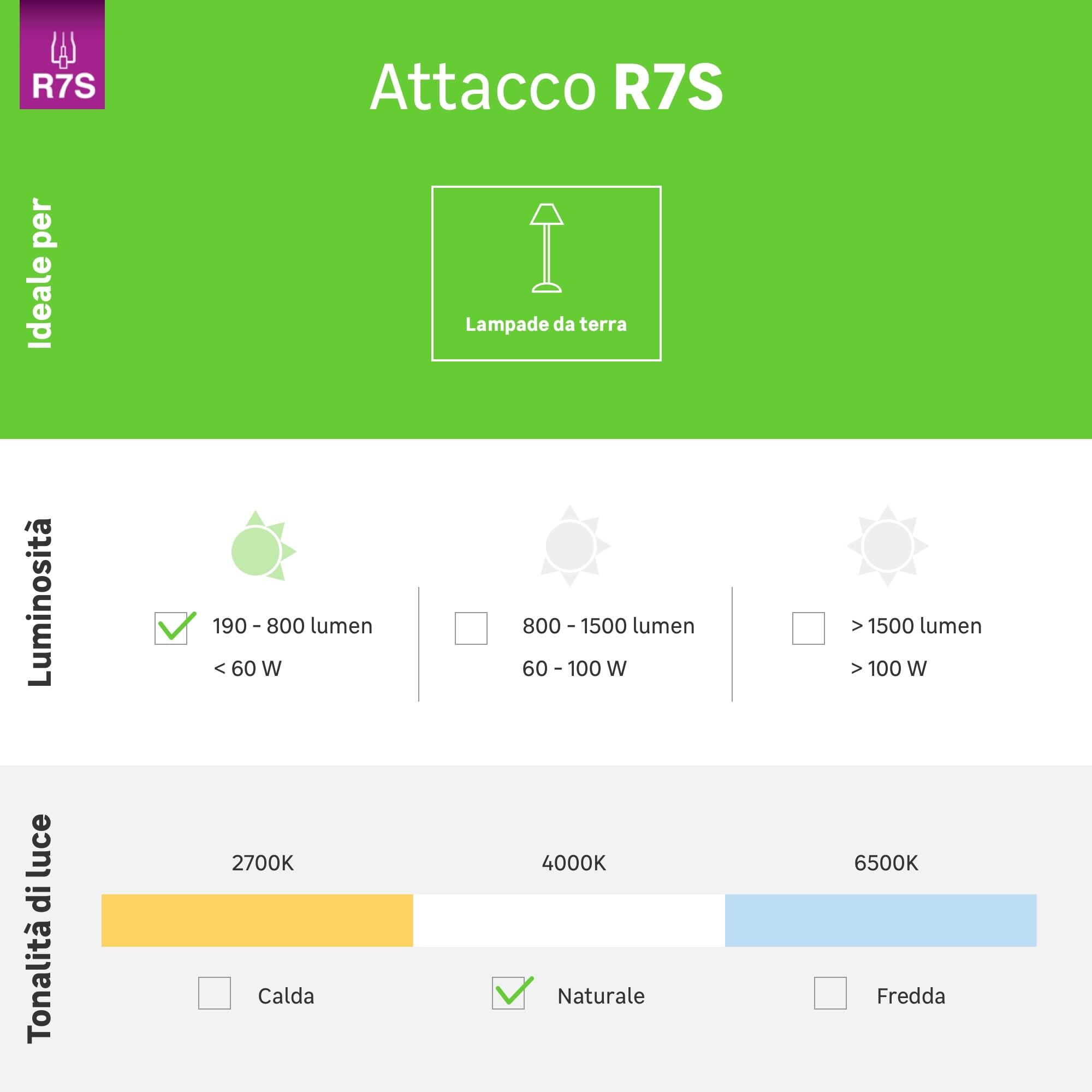 Lampadina LED, R7S lineare, trasparente, 6W = 630 LM (equiv 50 W), 360°, ON - 4