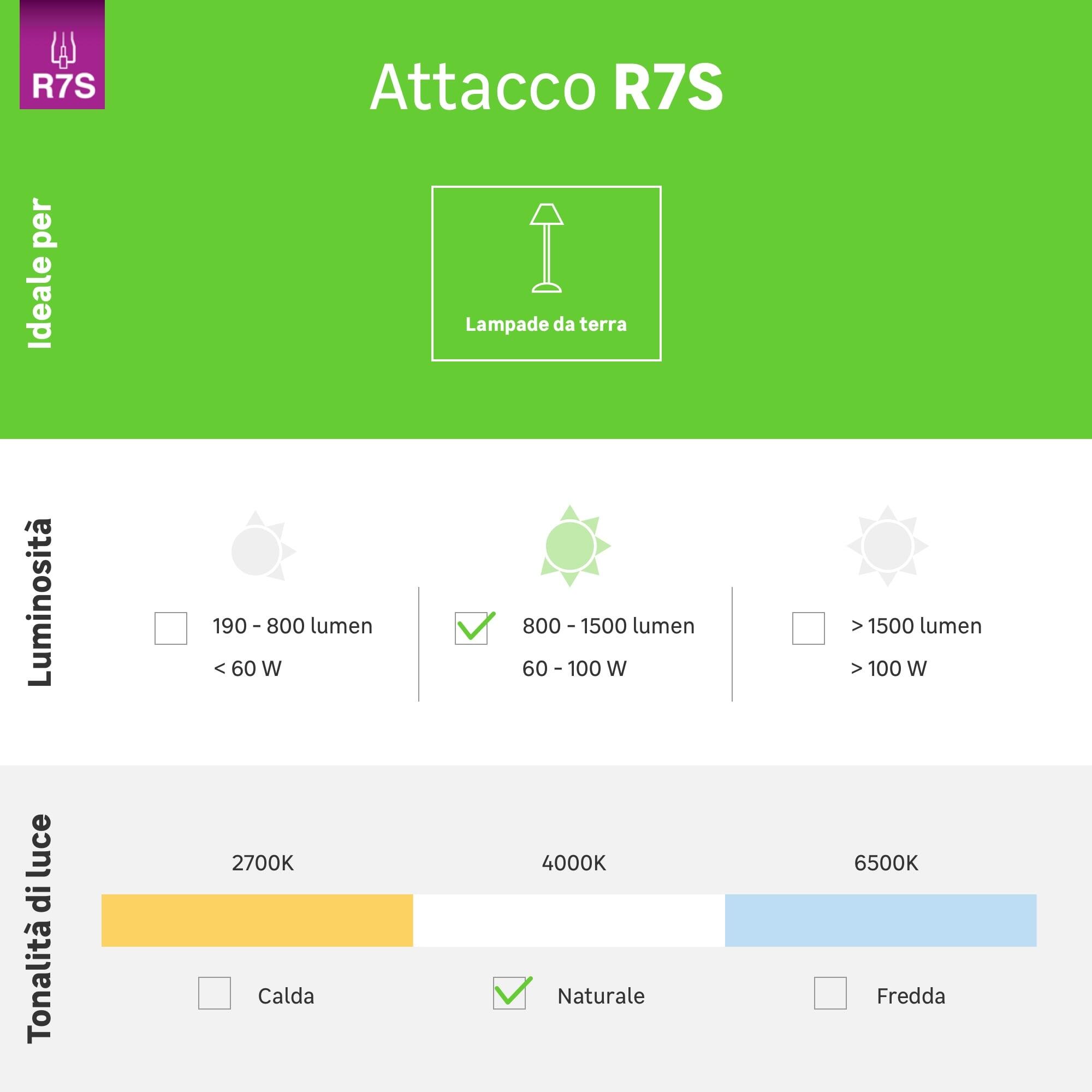 Lampadina LED, R7S lineare, trasparente, 10W = 1050 LM (equiv 75 W), 360°, ON - 4