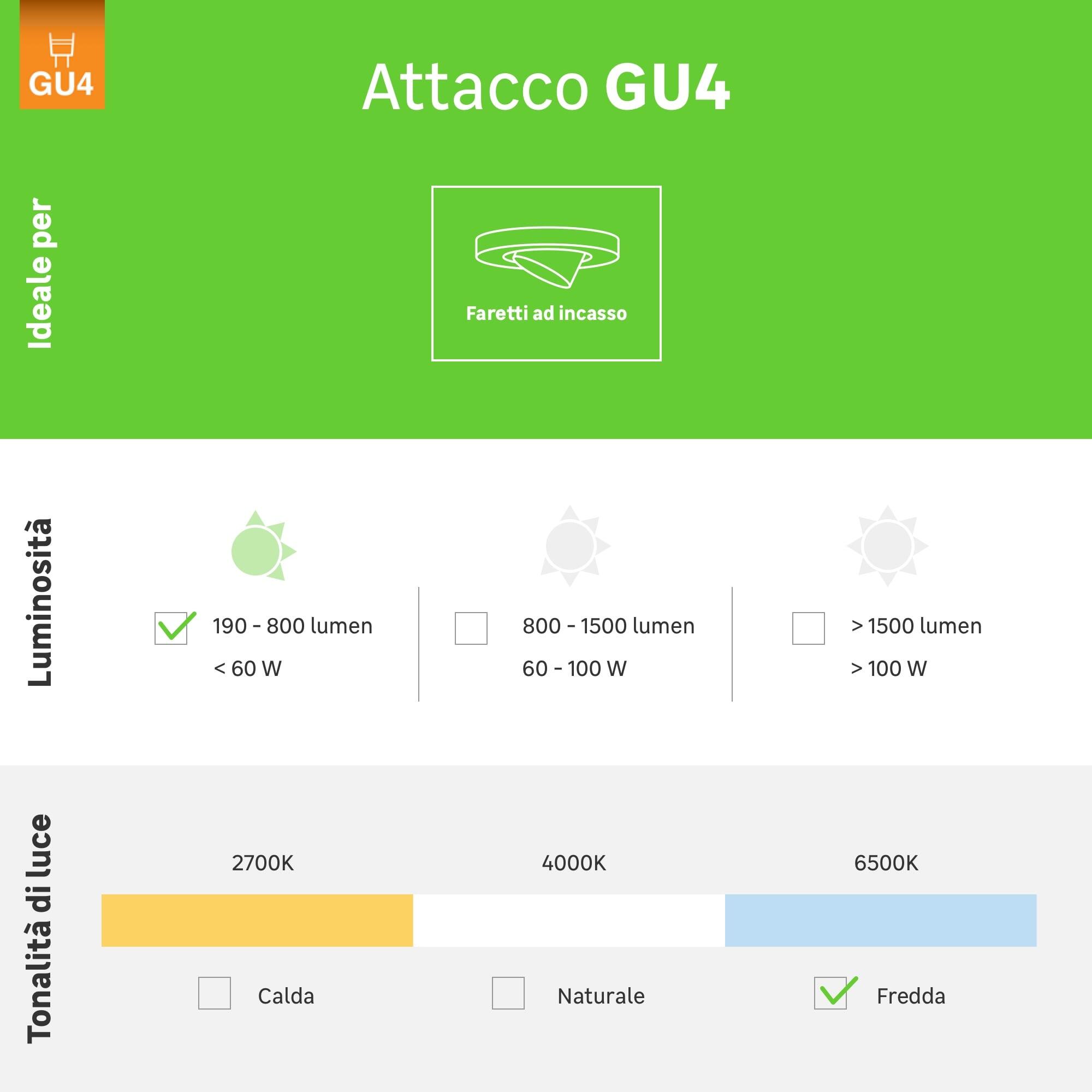 Lampadina LED, G4 capsula, trasparente, 1.5W = 150 LM, 360° - 3