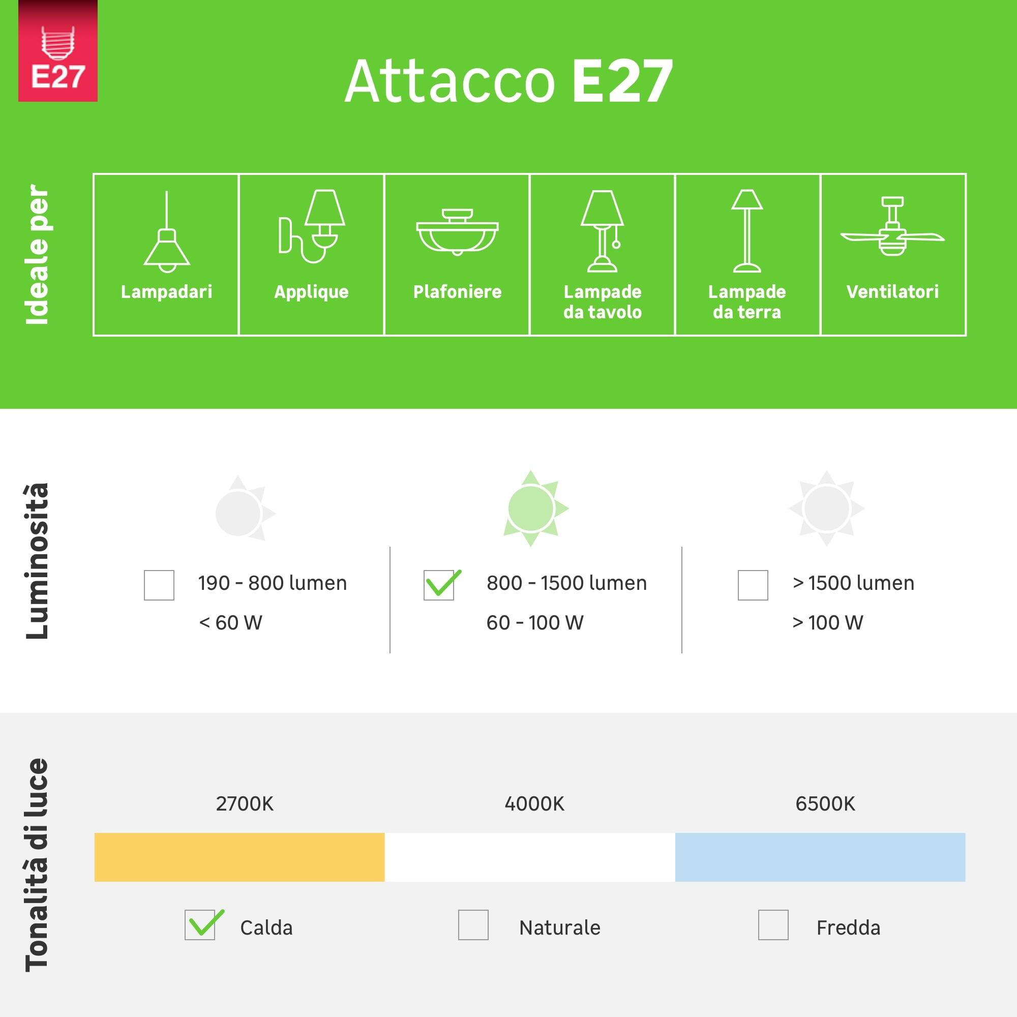 Lampadina LED, E27 globo, smerigliato, 11.5W = 1521 LM (equiv 100 W), 330°, OSRAM - 7