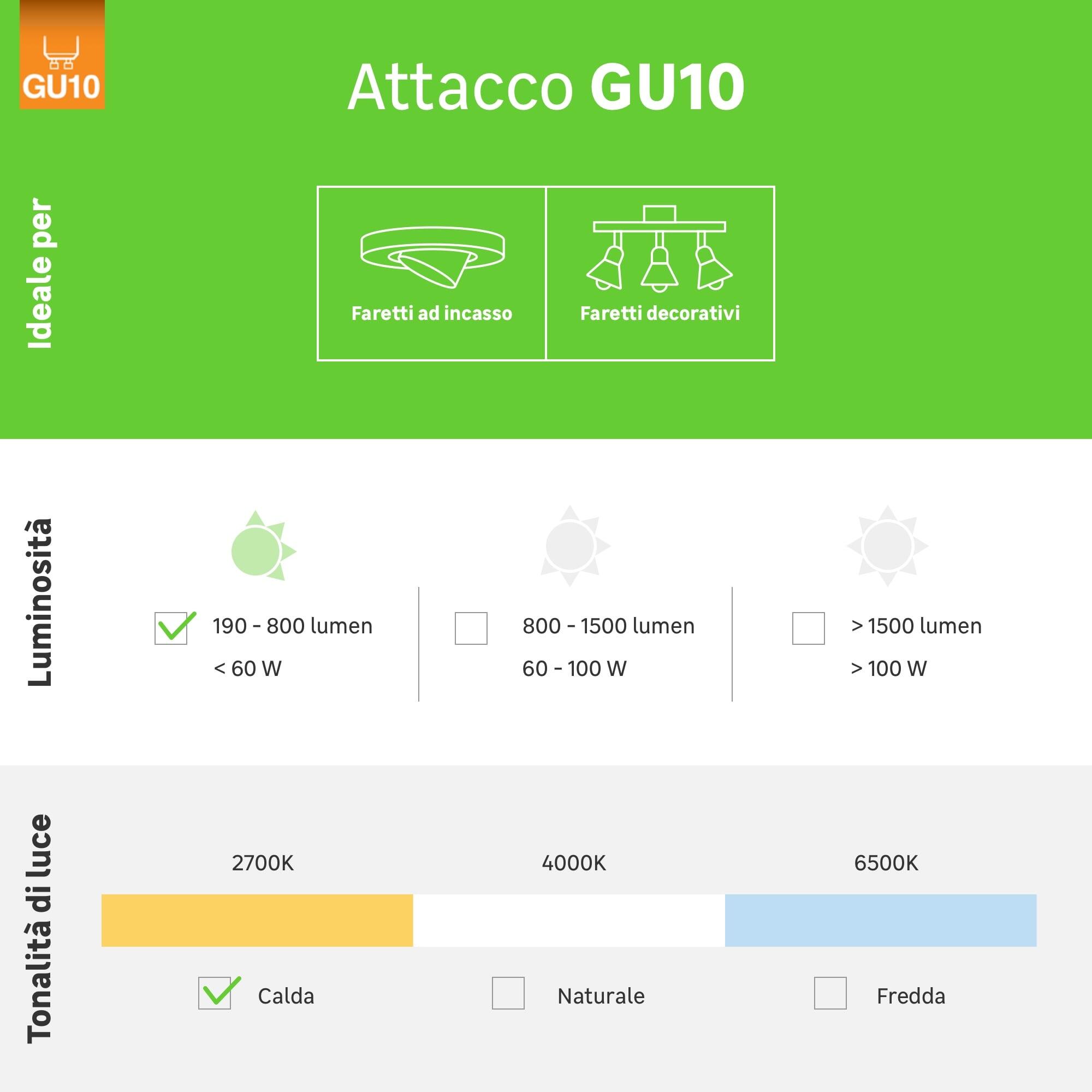 Lampadina LED, GU10 faretto, trasparente, 5W = 550 LM (equiv 50 W) classe energetica A, 120°, PHILIPS - 5