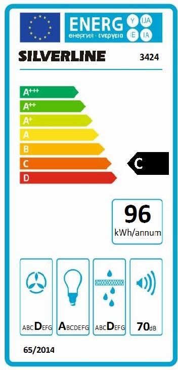 Classe energetica