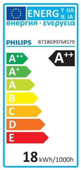 Lampadina LED, E27 goccia, opaco, 150W = 2452 LM (equiv 150 W), 360°, PHILIPS - 6