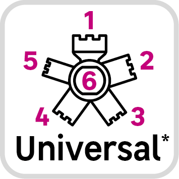 Clé montage démontage pour mousseur Equation - 3