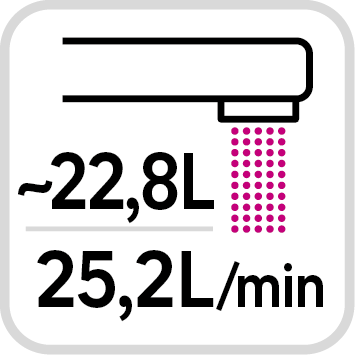 Recharge mousseur cuisine, M24 / F22 easy clean, EQUATION - 7