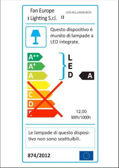 Classe energetica
