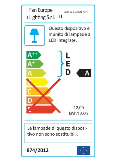 Classe energetica