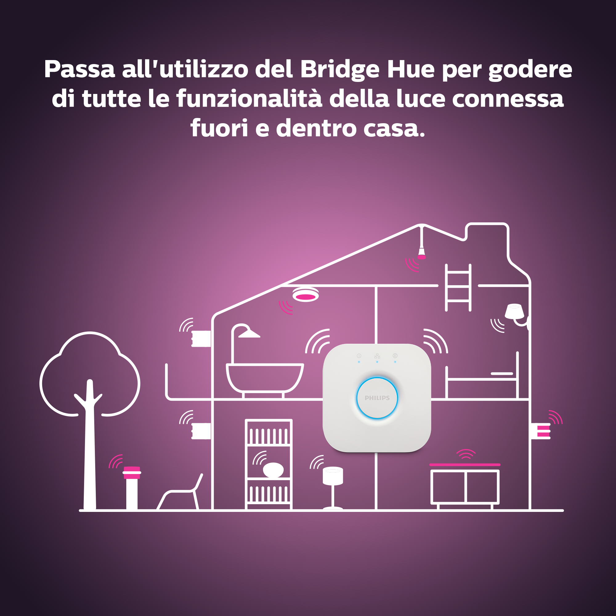 Lampadina smart HUE COLOR BLUETOOTH, LED, GU10 faretto, trasparente, rgb, 5.7W= 350 LM (equiv 50 W), 43° dimmerabile, PHILIPS HUE - 10