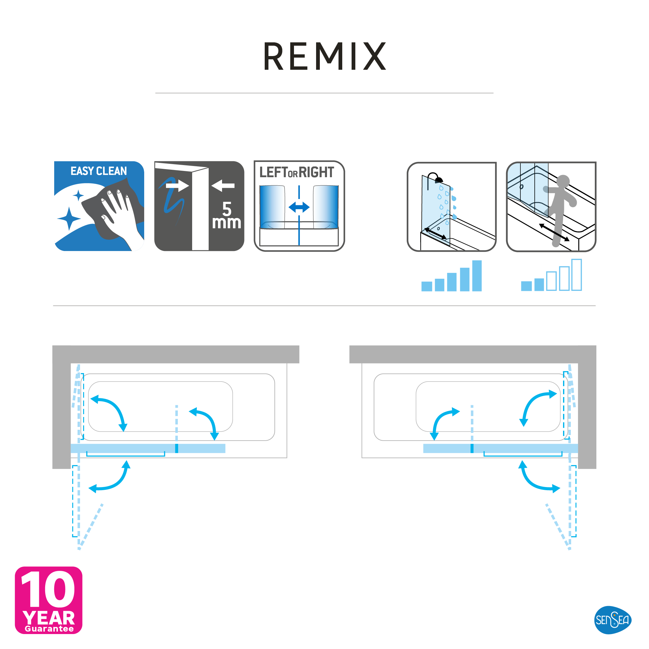 Pare-baignoire pivotant transparent chromé, H.140 x l.125 cm Remix - 6