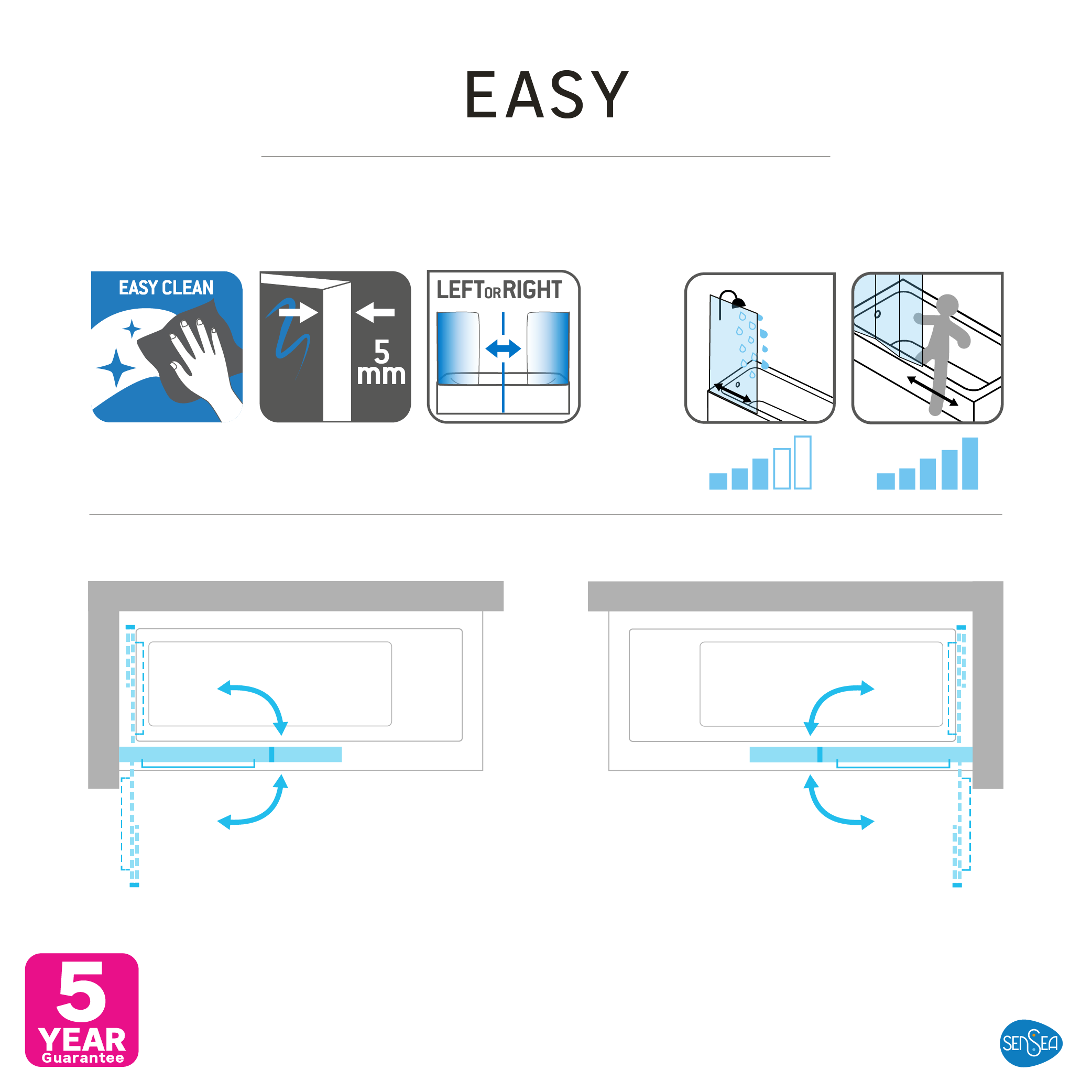 Pare-baignoire pivotant relevable transparent, H.140 x l.107 cm Easy - 7