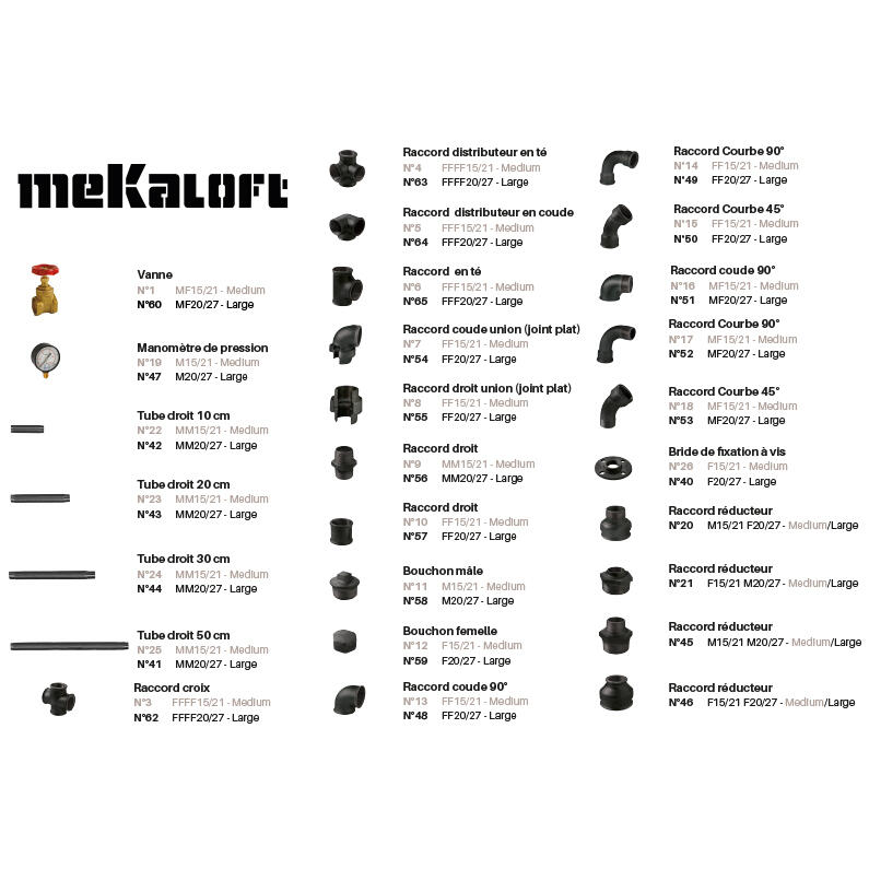 Raccord coudé 90° à serrer fonte F 20 x 27 pour acier - 3