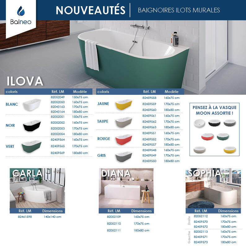 Baignoire semi-îlot l.80 x L.180 cm blanc Ilova, BALNEO - 7