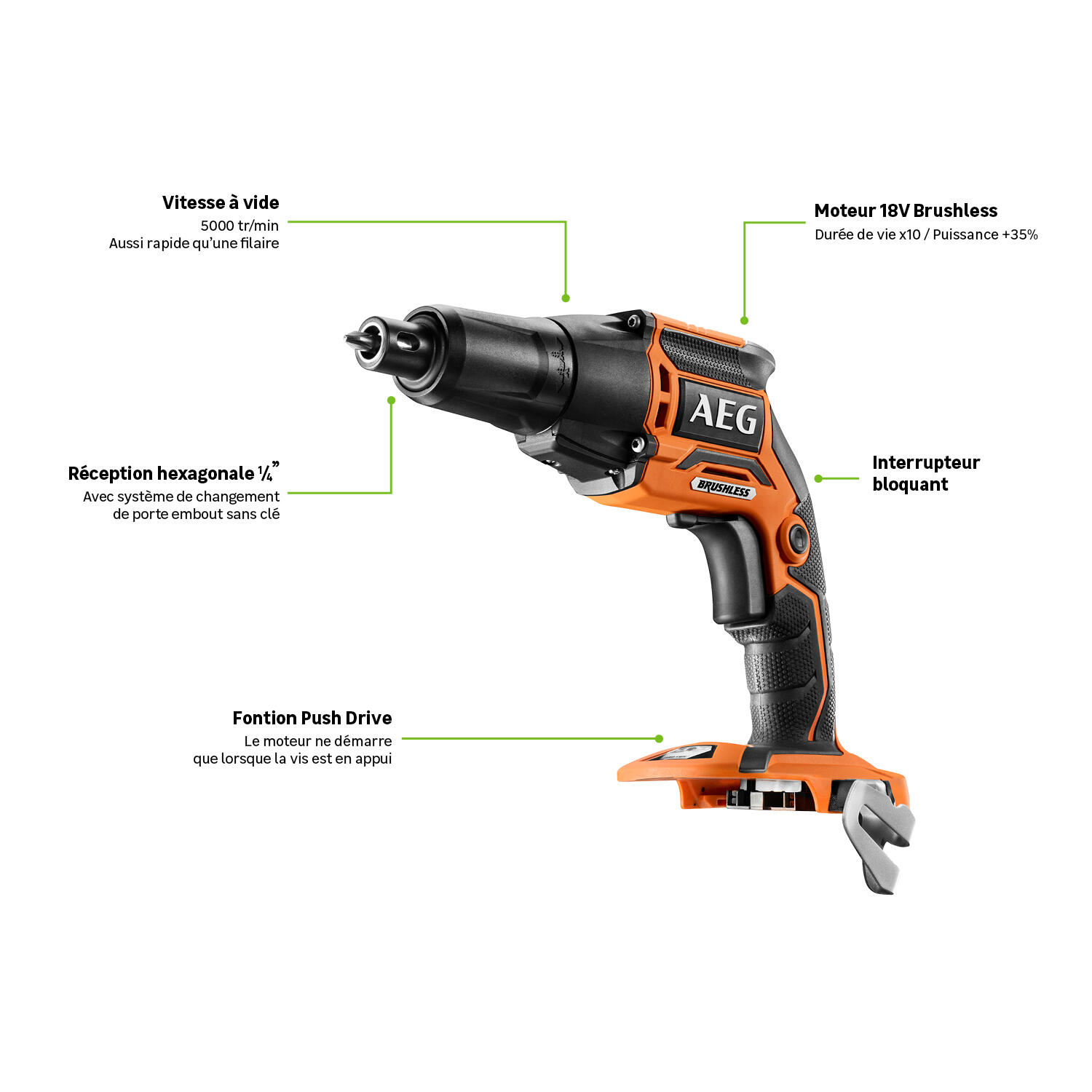 Porte-embout Magnétique AEG Pour BTS12C Et BTS18BL - Support D'outils Pratique Et Sécurisé