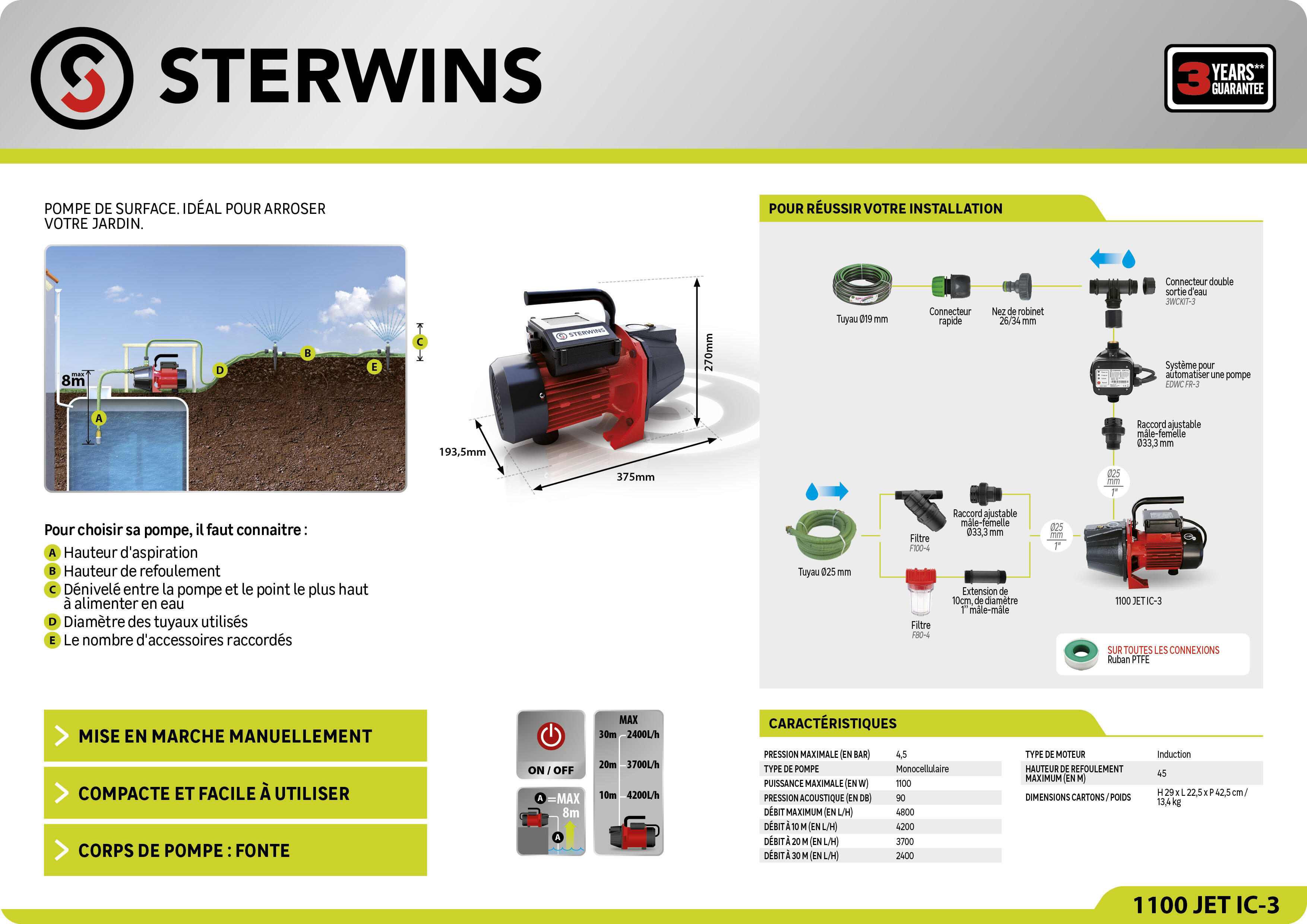 Αντλία επιφανείας STERWINS 1100 W