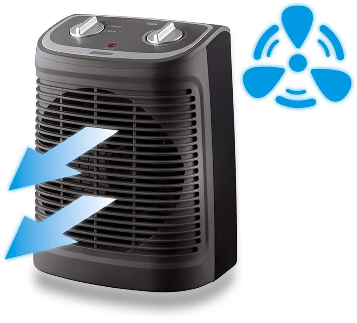 Termoventilador Rowenta  Instant Comfort 2400 - 6