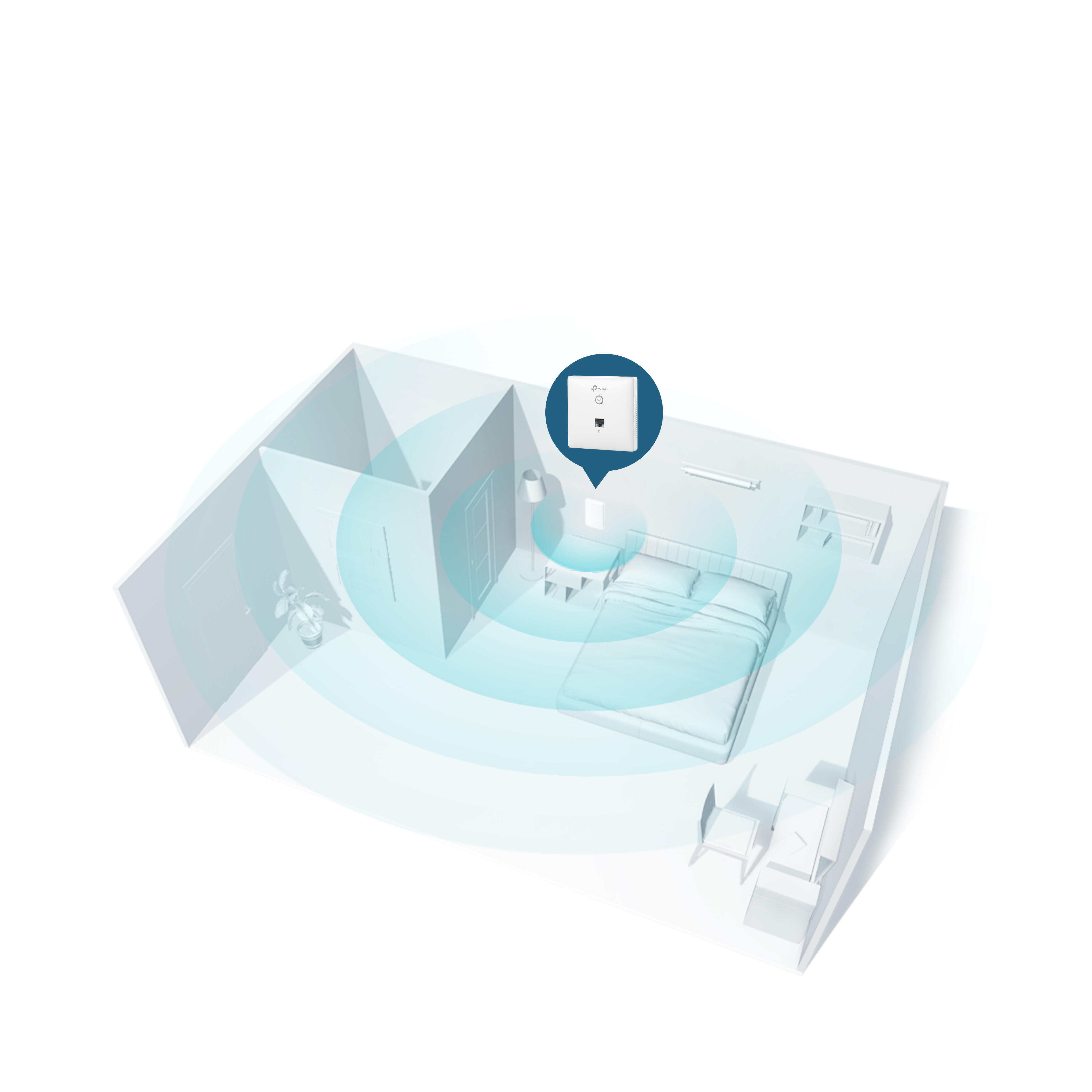 Point d'accès WiFi N 300 Mbps PoE mural TP-Link EAP115-Wall - 2