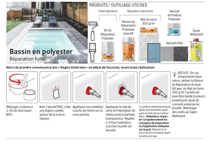 Colle de réparation liquide SOLOPLAST Polyester type kr transparent, 1Kg - 3