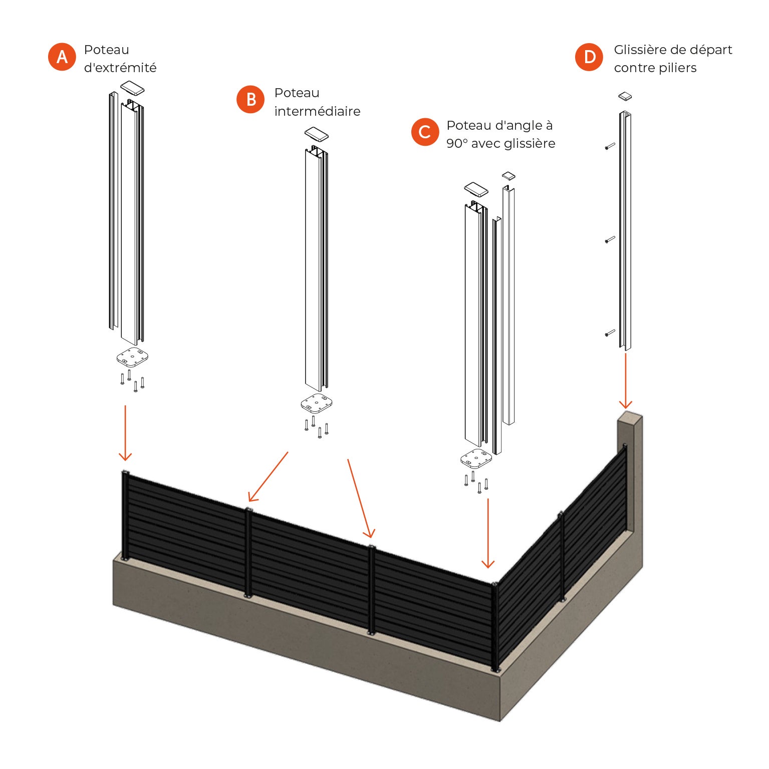 Embout de poteau pvc pour clôture Klos up! gris zinc, l.8 x P.5 x H.1.2 cm - 3